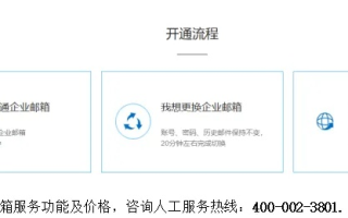 如何购买域名及配置企业邮箱，全面指南