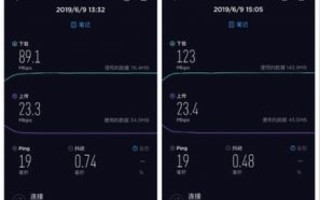 超极速网络评测，全面解析现代网络速度与未来趋势
