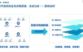 志讯互联，解锁数字互联的新纪元，用户体验全解析