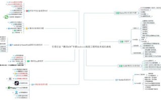 9httpwwwsinacom的域名解析与互联网发展