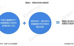 如何高效实现域名跳转，策略、工具与最佳实践