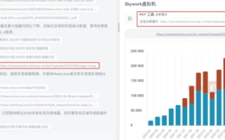 环球万维评测，互联网时代的最佳选择