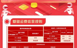 重新出发，在保留原域名下，重新构建并备案新网站的实践与指南