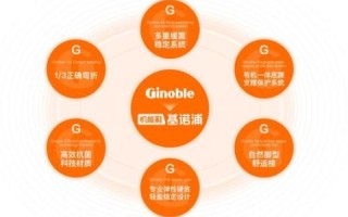精准评测，迅通数据引领行业新风向