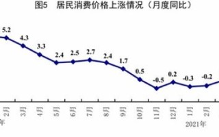 国网中信在变革中求稳，打造持续稳定的电网生态系统