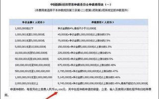 如何为公司申请域名，全面指南