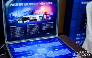 西部数据中心，扬帆起航 下的数字化转型先锋