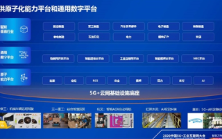 易网库，助力企业数字化转型的云端仓储工具