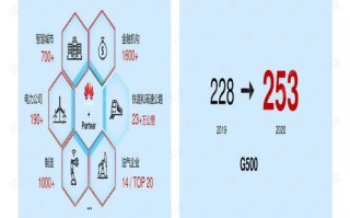探索厘米云官网，揭秘云计算与数字化转型的前沿阵地