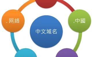 企业有必要注册中文域名吗？