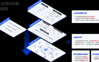 鹏诚网络，稳定性如何？深度剖析与用户体验分享