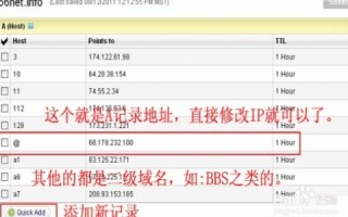 域名估价，GoDaddy的可靠性解析