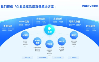 探究壹品网络稳定性能，解读企业运营中的数据基石