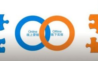 使用帝通网盟，打造高效供应链，共赢新时代电商盛宴