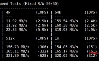 探究Host263主机的稳定性，值得信赖的云端解决方案吗？
