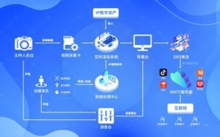 连接未来，赋能无限，探索科宇网络官网的科技蓝图