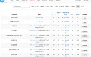 怎样通过优化二级域名来提升网站排名
