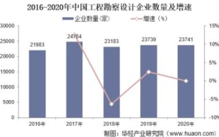 上海数据稳定性现状与挑战，深度分析与未来展望