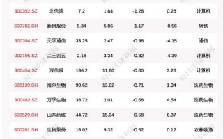 解决流量瓶颈，探索香港无限流量服务器租赁的可行性