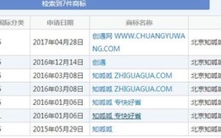探索域名后缀，理解Top、Com与Edu的深层含义