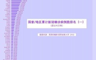 评测，Yerhost香港VS美国主机，速度与稳定性大比拼