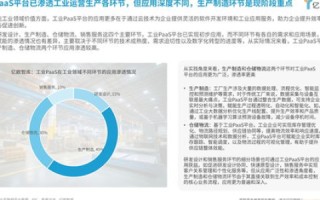 锐新中国有使用过吗？探讨国企转型与创新的实践历程