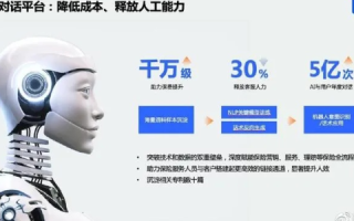 解读久诺互联，深入浅出剖析其背后的技术与战略