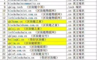 免费空间免费域名，打造完全免费版网站的全面指南