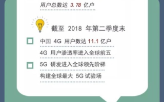 十一网络体验报告，一个资深网民的深度剖析
