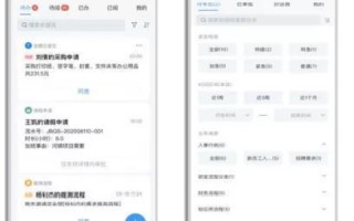 网时云，重塑数字时代工作与生活的新模式