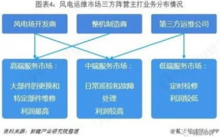 深度解析企启数据，稳定性、优势与未来发展