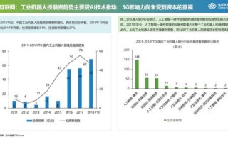 云端互联，数据安全与稳定性的双重挑战与应对策略