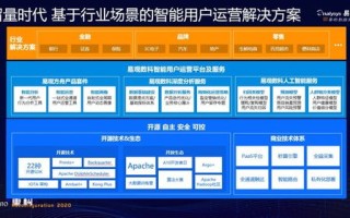 IDC港湾官网—解锁数字化时代的创新解决方案