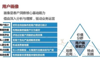华炎创新，实践者的经验分享与深度解析