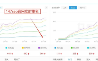 打造极速网络体验，快捷网络官网的全面优化指南