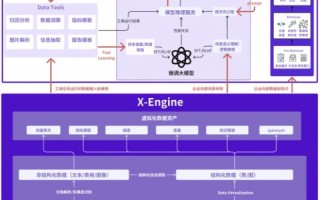 虚拟主机管理系统，ASP.NET Access的革新应用