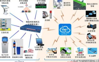 数据超市，打造一站式数据管理与分析解决方案