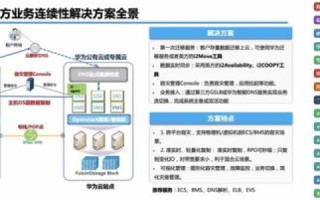 百通互联，构建智能、高效、可持续的未来通信生态系统