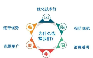 揭秘域名直销，高效、安全、实惠的域名拥有新途径