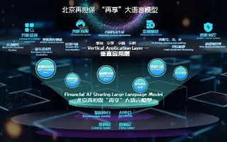 恒梦数据，赋能未来—新型数据服务公司全面解析
