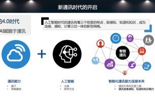 分秒云，数字化时代的智能云服务新探索