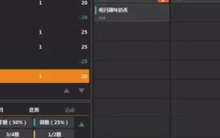 美团外卖带来的便捷之城，数字化时代的餐饮变革