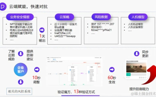 辰迅云评测，解锁云端评测新纪元