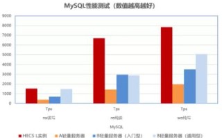 探索树叶云官网，革命性云计算解决方案的最新窗口