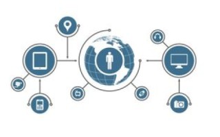探索AppNode，从用户体验到技术应用的全方位解读