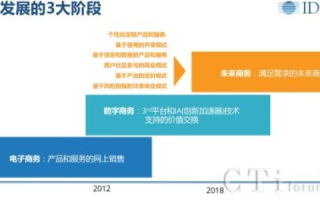 IDC生意新风向，数据时代下的信息决策与价值创造