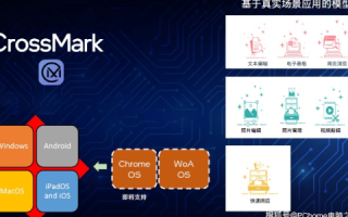 探索HostE互联数据，实际应用场景与实践经验分享