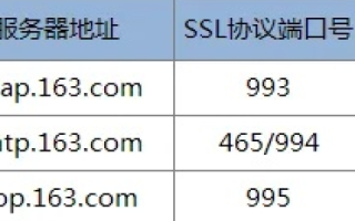 邮箱服务器域名正确解析方法详解