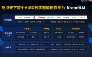 探索Top域名运营理念，构建数字时代的品牌基石