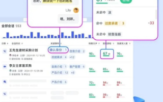 87互联评测，揭开互联网服务品质的真相
